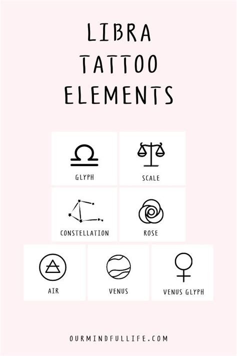 libra zodiac tattoo|libra zodiac sign meaning.